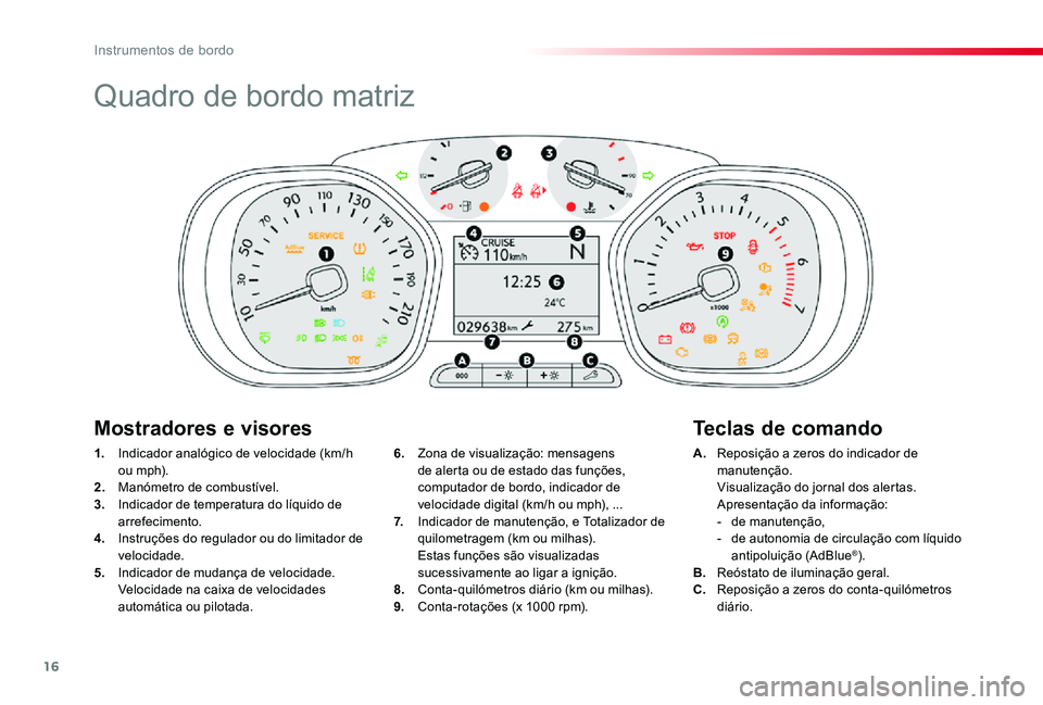 TOYOTA PROACE 2020 Manual de utilização (in Portuguese) 16
Proace_pt_Chap01_instruments-de-bord_ed2019_V02
Quadro de bordo matriz
1. Indicador analógico de velocidade (km/h o u m p h).2. Manómetro de combustível.3. Indicador de temperatura do líquido TOYOTA PROACE 2020 Manual de utilização (in Portuguese) 16
Proace_pt_Chap01_instruments-de-bord_ed2019_V02
Quadro de bordo matriz
1. Indicador analógico de velocidade (km/h o u m p h).2. Manómetro de combustível.3. Indicador de temperatura do líquido