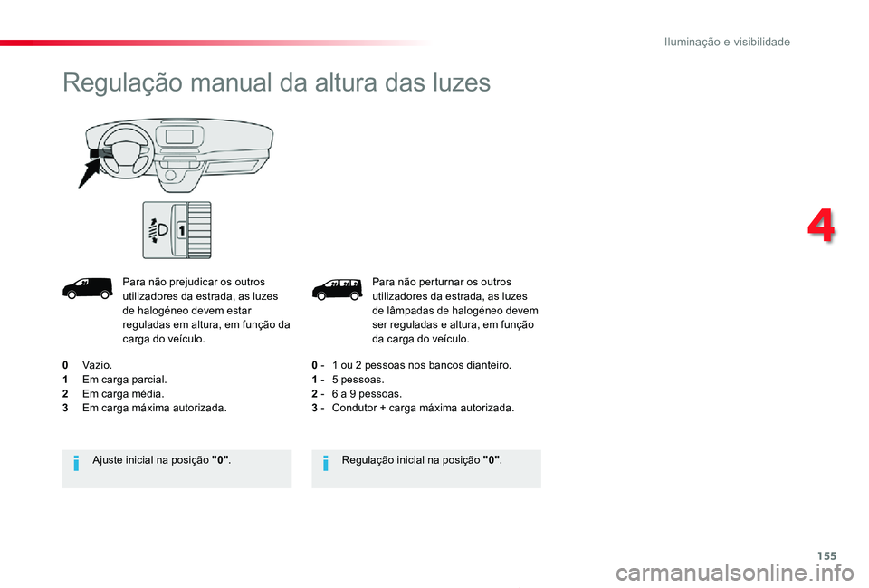 TOYOTA PROACE 2020  Manual de utilização (in Portuguese) 155
Proace_pt_Chap04_eclairage-et-visibilite_ed2019_V02
Para não perturnar os outros utilizadores da estrada, as luzes de lâmpadas de halogéneo devem ser reguladas e altura, em função da carga do