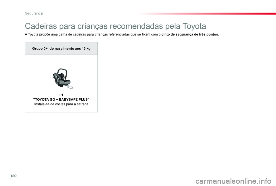 TOYOTA PROACE 2020  Manual de utilização (in Portuguese) 180
Proace_pt_Chap05_securite_ed2019_V02
Cadeiras para crianças recomendadas pela Toyota
A Toyota propõe uma gama de cadeiras para crianças referenciadas que se fixam com o cinto de segurança de t
