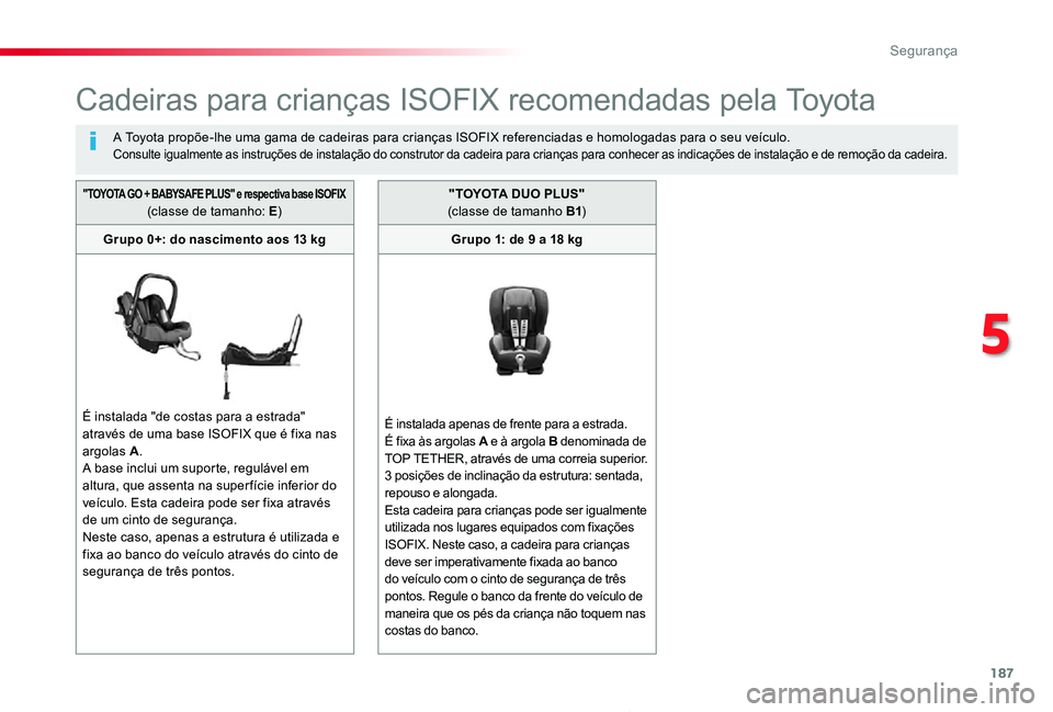 TOYOTA PROACE 2020 Manual de utilização (in Portuguese) 187
Proace_pt_Chap05_securite_ed2019_V02
Cadeiras para crianças ISOFIX recomendadas pela Toyota
A Toyota propõe-lhe uma gama de cadeiras para crianças ISOFIX referenciadas e homologadas para o seu TOYOTA PROACE 2020 Manual de utilização (in Portuguese) 187
Proace_pt_Chap05_securite_ed2019_V02
Cadeiras para crianças ISOFIX recomendadas pela Toyota
A Toyota propõe-lhe uma gama de cadeiras para crianças ISOFIX referenciadas e homologadas para o seu