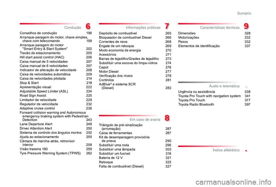 TOYOTA PROACE 2020 Manual de utilização (in Portuguese) .
.
Proace_pt_Chap00a_sommaire_ed2019_V02
Conselhos de condução 196Arranque-paragem do motor, chave simples, chave com telecomando 199Arranque-paragem do motor "Smart Entry & Start System" TOYOTA PROACE 2020 Manual de utilização (in Portuguese) .
.
Proace_pt_Chap00a_sommaire_ed2019_V02
Conselhos de condução 196Arranque-paragem do motor, chave simples, chave com telecomando 199Arranque-paragem do motor "Smart Entry & Start System"