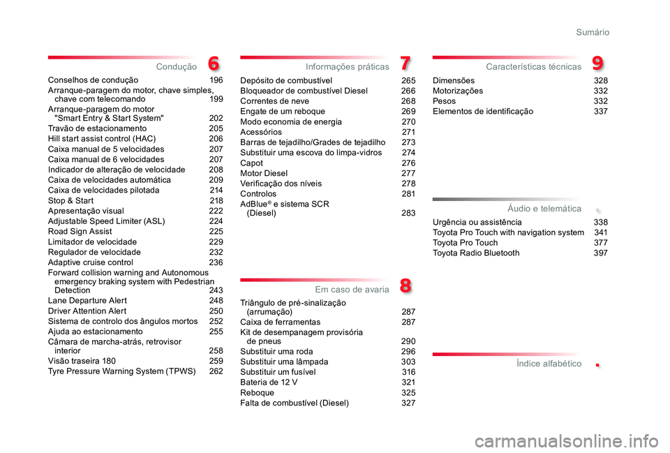 TOYOTA PROACE 2020  Manual de utilização (in Portuguese) .
.
Proace_pt_Chap00a_sommaire_ed2019_V02
Conselhos de condução 196Arranque-paragem do motor, chave simples, chave com telecomando  199Arranque-paragem do motor "Smart Entry & Start System" 