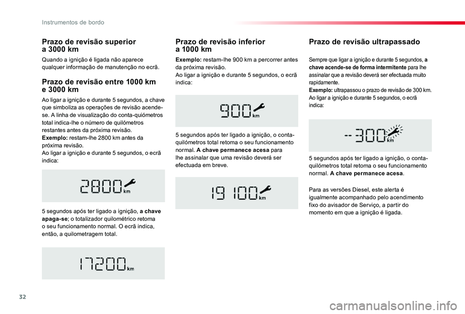 TOYOTA PROACE 2020  Manual de utilização (in Portuguese) 32
Proace_pt_Chap01_instruments-de-bord_ed2019_V02
Prazo de revisão entre 1000 km  e 3000 km
Ao ligar a ignição e durante 5 segundos, a chave que simboliza as operações de revisão acende-se. A l