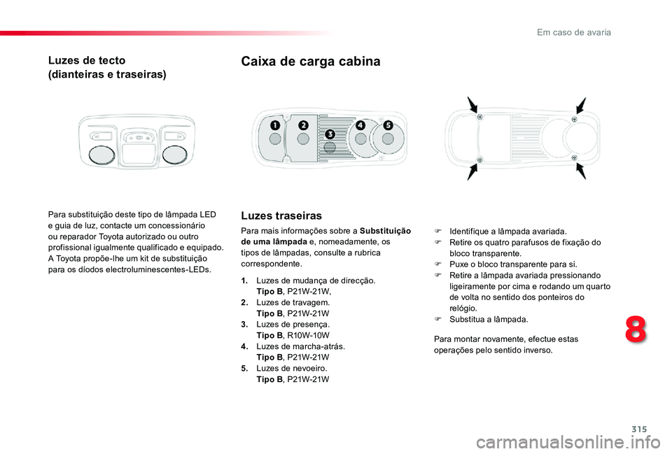 TOYOTA PROACE 2020 Manual de utilização (in Portuguese) 315
Proace_pt_Chap08_En-cas-de-panne_ed2019_V02
Luzes de tecto
(dianteiras e traseiras)
Para substituição deste tipo de lâmpada LED e guia de luz, contacte um concessionário ou reparador Toyota au TOYOTA PROACE 2020 Manual de utilização (in Portuguese) 315
Proace_pt_Chap08_En-cas-de-panne_ed2019_V02
Luzes de tecto
(dianteiras e traseiras)
Para substituição deste tipo de lâmpada LED e guia de luz, contacte um concessionário ou reparador Toyota au