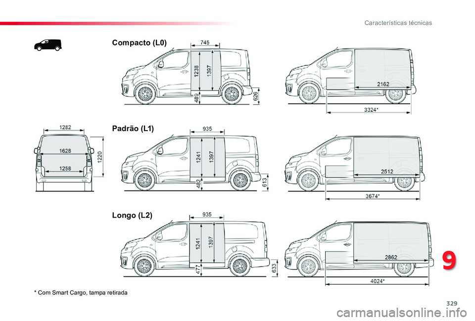 TOYOTA PROACE 2020 Manual de utilização (in Portuguese) 329
Proace_pt_Chap09_caracteristiques-techniques_ed2019_V02
* Com Smart Cargo, tampa retirada
Compacto (L0)
P a d r ã o ( L1)
Longo (L2)
9
Características técnicas TOYOTA PROACE 2020 Manual de utilização (in Portuguese) 329
Proace_pt_Chap09_caracteristiques-techniques_ed2019_V02
* Com Smart Cargo, tampa retirada
Compacto (L0)
P a d r ã o ( L1)
Longo (L2)
9
Características técnicas