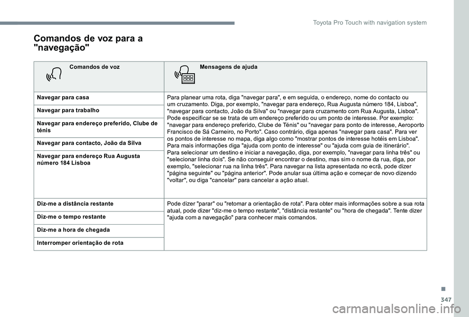 TOYOTA PROACE 2020  Manual de utilização (in Portuguese) 347
Comandos de voz para a 
"navegação"
Comandos de vozMensagens de ajuda
Navegar para casaPara planear uma rota, diga "navegar para", e em seguida, o endereço, nome do contacto ou 