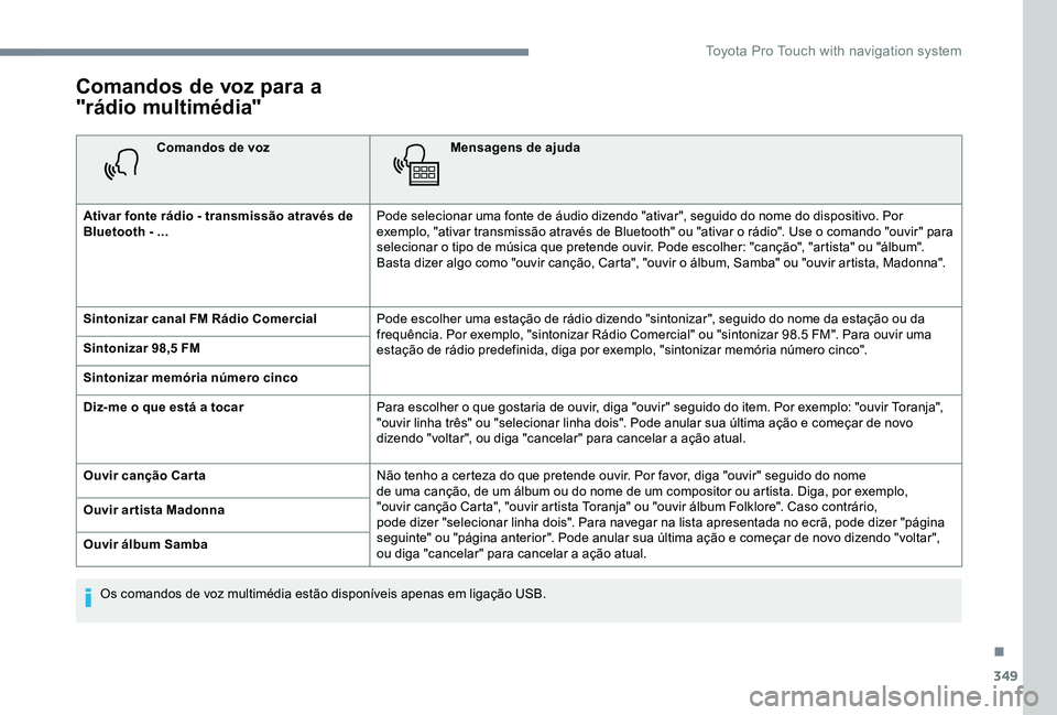 TOYOTA PROACE 2020  Manual de utilização (in Portuguese) 349
Comandos de voz para a 
"rádio multimédia"
Comandos de vozMensagens de ajuda
Ativar fonte rádio - transmissão através de Bluetooth - ...Pode selecionar uma fonte de áudio dizendo 