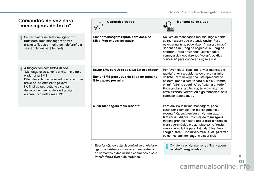 TOYOTA PROACE 2020  Manual de utilização (in Portuguese) 351
Comandos de voz para 
"mensagens de texto"
Se não existir um telefone ligado por Bluetooth, uma mensagem de voz anuncia: "Ligue primeiro um telefone" e a sessão de voz será fech