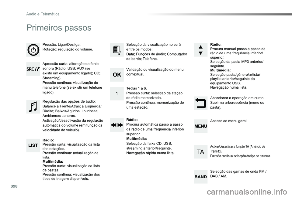 TOYOTA PROACE 2020 Manual de utilização (in Portuguese) 398
Proace_pt_Chap10d_RD6_ed2019_V02
Primeiros passos
Pressão: Ligar/Desligar.Rotação: regulação do volume.
Apressão curta: alteração da fonte sonora (Rádio; USB; AUX (se existir um equipamen TOYOTA PROACE 2020 Manual de utilização (in Portuguese) 398
Proace_pt_Chap10d_RD6_ed2019_V02
Primeiros passos
Pressão: Ligar/Desligar.Rotação: regulação do volume.
Apressão curta: alteração da fonte sonora (Rádio; USB; AUX (se existir um equipamen