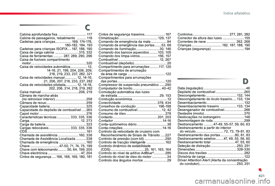 TOYOTA PROACE 2020 Manual de utilização (in Portuguese) 421
Proace_pt_Chap11_index-alpha_ed2019_V02
Cabina aprofundada fixa ..............................117Cabine de passageiros, rebatimento ..........11 8Cadeiras para crianças .................169, 174 TOYOTA PROACE 2020 Manual de utilização (in Portuguese) 421
Proace_pt_Chap11_index-alpha_ed2019_V02
Cabina aprofundada fixa ..............................117Cabine de passageiros, rebatimento ..........11 8Cadeiras para crianças .................169, 174