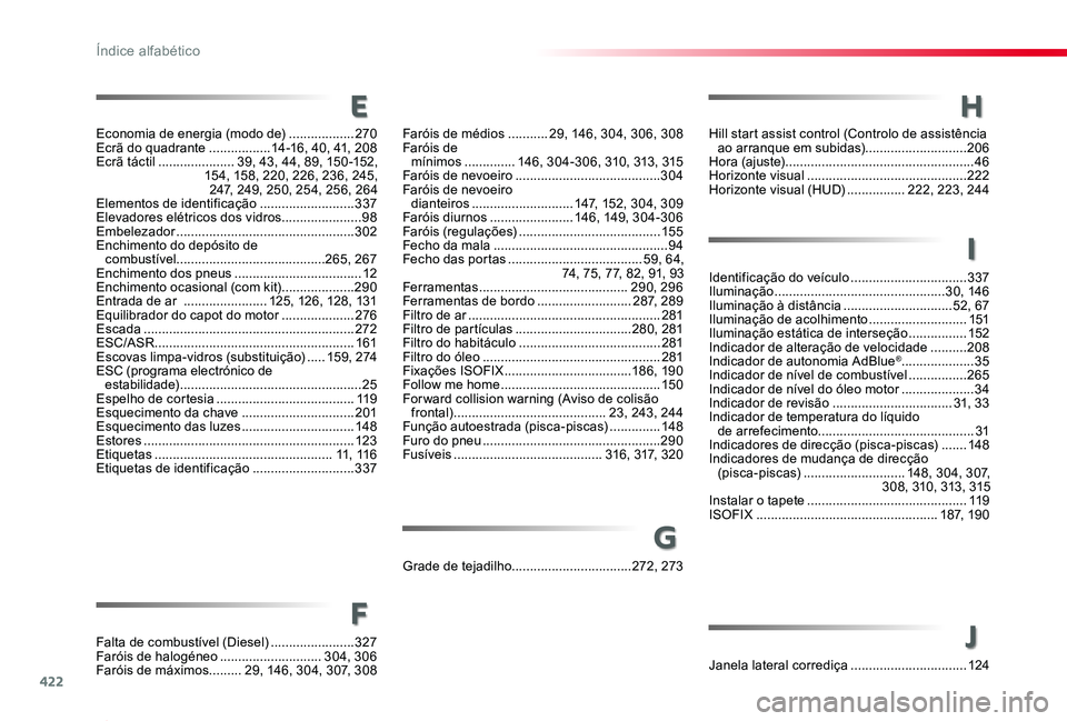 TOYOTA PROACE 2020 Manual de utilização (in Portuguese) 422
Proace_pt_Chap11_index-alpha_ed2019_V02
e
Hill start assist control (Controlo de assistência ao arranque em subidas)............................206 Hora (ajuste) ................................. TOYOTA PROACE 2020 Manual de utilização (in Portuguese) 422
Proace_pt_Chap11_index-alpha_ed2019_V02
e
Hill start assist control (Controlo de assistência ao arranque em subidas)............................206 Hora (ajuste) .................................