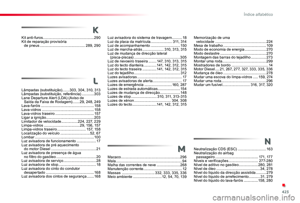 TOYOTA PROACE 2020 Manual de utilização (in Portuguese) 423
Proace_pt_Chap11_index-alpha_ed2019_V02
Kit anti-furos ..................................................290Kit de reparação provisória de pneus ............................................289 TOYOTA PROACE 2020 Manual de utilização (in Portuguese) 423
Proace_pt_Chap11_index-alpha_ed2019_V02
Kit anti-furos ..................................................290Kit de reparação provisória de pneus ............................................289