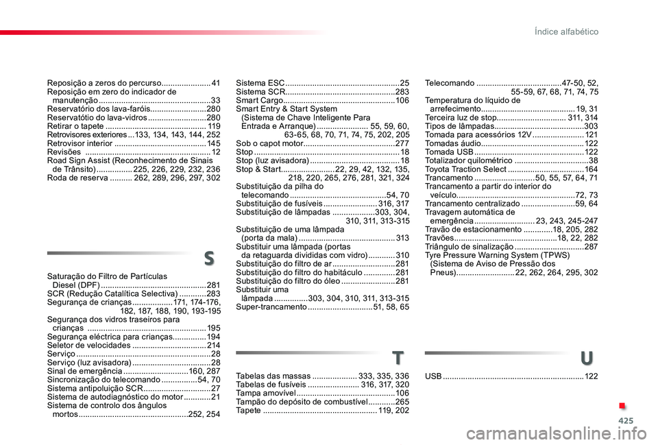 TOYOTA PROACE 2020  Manual de utilização (in Portuguese) 425
Proace_pt_Chap11_index-alpha_ed2019_V02
Telecomando ......................................47-50, 52,  55-59, 67, 68, 71, 74, 75Temperatura do líquido de  arrefecimento ...........................