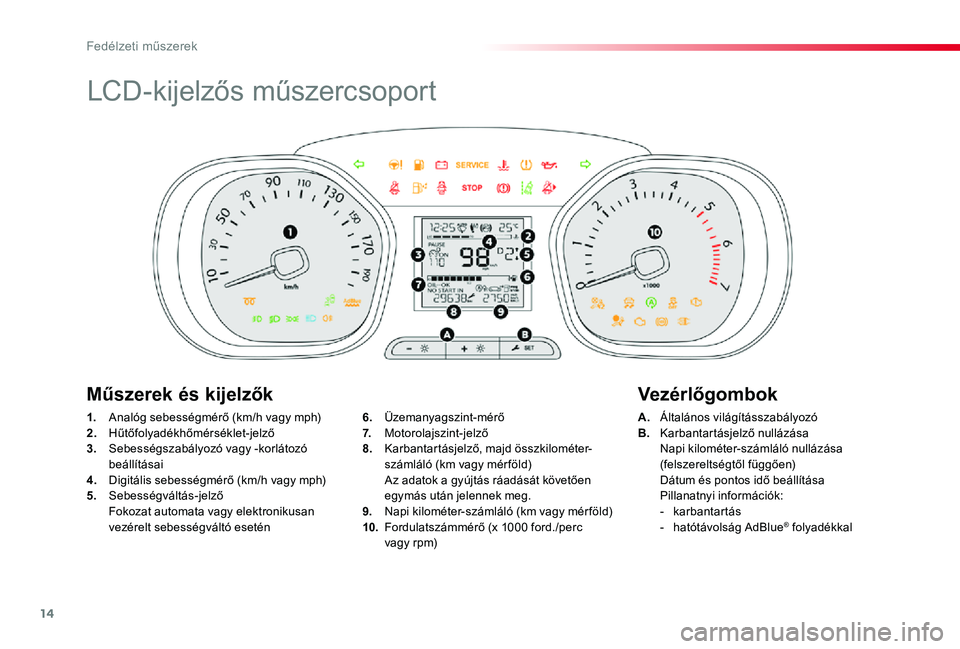 TOYOTA PROACE 2020 Kezelési útmutató (in Hungarian) 14
Proace_hu_Chap01_instruments-de-bord_ed01-2019
LCD-kijelzős műszercsoport
1. Analóg sebességmérő (km/h vagy mph)2. Hűtőfolyadékhőmérséklet-jelző3. Sebességszabályozó vagy -korláto TOYOTA PROACE 2020 Kezelési útmutató (in Hungarian) 14
Proace_hu_Chap01_instruments-de-bord_ed01-2019
LCD-kijelzős műszercsoport
1. Analóg sebességmérő (km/h vagy mph)2. Hűtőfolyadékhőmérséklet-jelző3. Sebességszabályozó vagy -korláto
