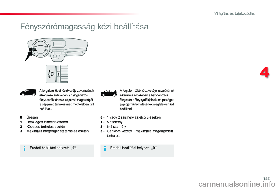 TOYOTA PROACE 2020 Kezelési útmutató (in Hungarian) 155
Proace_hu_Chap04_eclairage-et-visibilite_ed01-2019
A forgalom többi résztvevője zavarásának elkerülése érdekében a halogénizzós fényszórók fénynyalábjainak magasságát a gépjárm TOYOTA PROACE 2020 Kezelési útmutató (in Hungarian) 155
Proace_hu_Chap04_eclairage-et-visibilite_ed01-2019
A forgalom többi résztvevője zavarásának elkerülése érdekében a halogénizzós fényszórók fénynyalábjainak magasságát a gépjárm