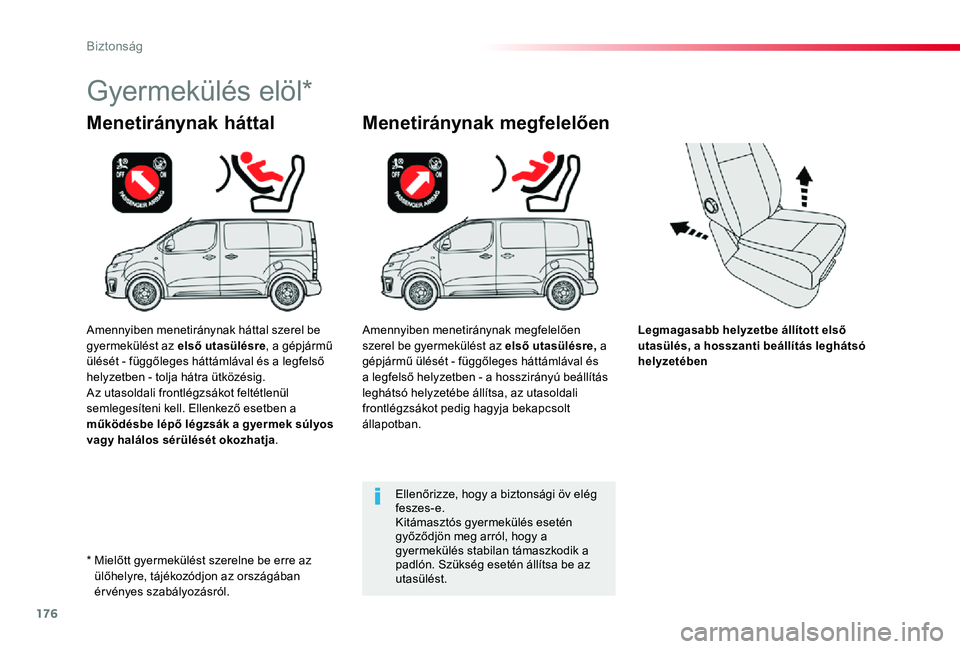 TOYOTA PROACE 2020 Kezelési útmutató (in Hungarian) 176
Proace_hu_Chap05_securite_ed01-2019
Legmagasabb helyzetbe állított első utasülés, a hosszanti beállítás leghátsó helyzetében
Menetiránynak háttal
Gyermekülés elöl*
Menetiránynak m TOYOTA PROACE 2020 Kezelési útmutató (in Hungarian) 176
Proace_hu_Chap05_securite_ed01-2019
Legmagasabb helyzetbe állított első utasülés, a hosszanti beállítás leghátsó helyzetében
Menetiránynak háttal
Gyermekülés elöl*
Menetiránynak m