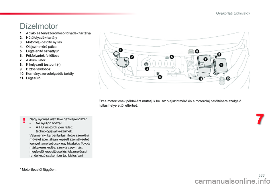 TOYOTA PROACE 2020  Kezelési útmutató (in Hungarian) 277
Proace_hu_Chap07_info-pratiques_ed01-2019
* Motortípustól függően.
Dízelmotor
1. Ablak- és fényszórómosó folyadék tartálya2. Hűtőfolyadék-tartály3.  Motorolaj-betöltő nyílás4. 
