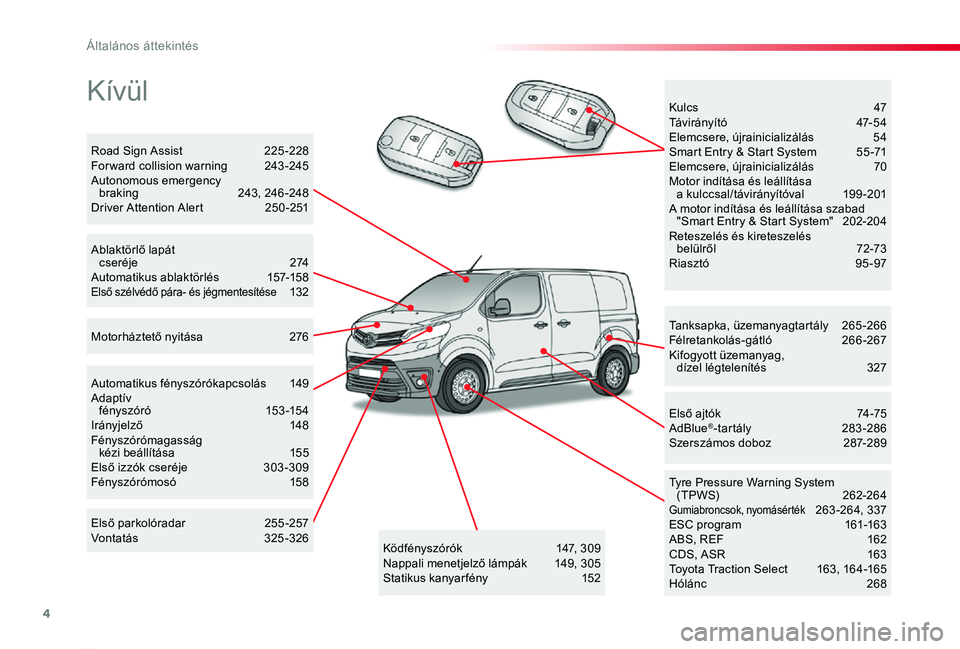 TOYOTA PROACE 2020  Kezelési útmutató (in Hungarian) 4
Proace_hu_Chap00b_vue-ensemble_ed01-2019
Kívül
Tanksapka, üzemanyagtartály 265-266Félretankolás-gátló  266-267Kifogyott üzemanyag,  dízel légtelenítés  327
Tyre Pressure Warning System 