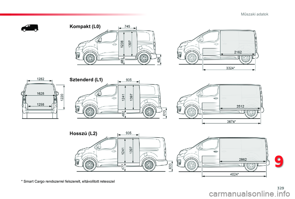 TOYOTA PROACE 2020  Kezelési útmutató (in Hungarian) 329
9
Műszaki adatok
Proace_hu_Chap09_caracteristiques-techniques_ed01-2019
�
��6�P�D�U�W��&�D�U�J�R��U�H�Q�G�V�]�H�U�U�H�O��I�H�O�V�]�H�U�H�O�W���H�O�W�i�Y�R�O�t�W�R�W�W��U�H�W�H�V�V�]�H�O
Ko