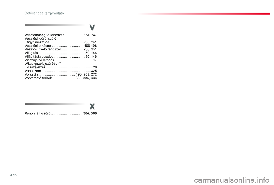 TOYOTA PROACE 2020 Kezelési útmutató (in Hungarian) 426
Proace_hu_Chap11_index-alpha_ed01-2019
X
Vészfékrásegítő rendszer .....................161, 247Vezetési időről szóló figyelmeztetés.....................................250, 2 51Vezeté TOYOTA PROACE 2020 Kezelési útmutató (in Hungarian) 426
Proace_hu_Chap11_index-alpha_ed01-2019
X
Vészfékrásegítő rendszer .....................161, 247Vezetési időről szóló figyelmeztetés.....................................250, 2 51Vezeté