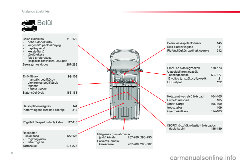 TOYOTA PROACE 2020 Kezelési útmutató (in Hungarian) 8
Proace_hu_Chap00b_vue-ensemble_ed01-2019
Hátsó plafonvilágítás 141Plafonvilágítás izzóinak cseréje 312
Belső visszapillantó tükör 145Első plafonvilágítás 141Plafonvilágítás iz TOYOTA PROACE 2020 Kezelési útmutató (in Hungarian) 8
Proace_hu_Chap00b_vue-ensemble_ed01-2019
Hátsó plafonvilágítás 141Plafonvilágítás izzóinak cseréje 312
Belső visszapillantó tükör 145Első plafonvilágítás 141Plafonvilágítás iz