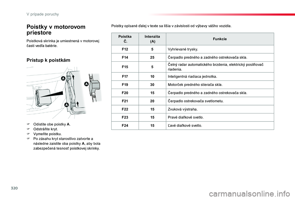 TOYOTA PROACE 2020 Návod na použitie (in Slovakian) 320
Proace_sk_Chap08_En-cas-de-panne_ed01-2019
Poistky v motorovom
priestore
F Odistite obe poistky A.F Odstráňte kryt.F Vymeňte poistku.F Po zásahu kryt starostlivo zatvorte a následne zaistite TOYOTA PROACE 2020 Návod na použitie (in Slovakian) 320
Proace_sk_Chap08_En-cas-de-panne_ed01-2019
Poistky v motorovom
priestore
F Odistite obe poistky A.F Odstráňte kryt.F Vymeňte poistku.F Po zásahu kryt starostlivo zatvorte a následne zaistite