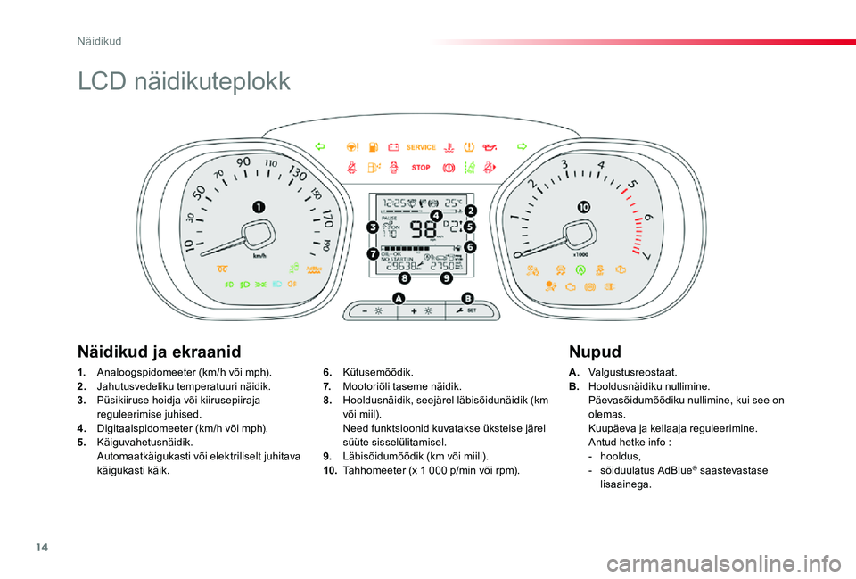 TOYOTA PROACE 2020 Kasutusjuhend (in Estonian) 14
Proace_et_Chap01_instruments-de-bord_ed2019_V02
LCD näidikuteplokk
1. Analoogspidomeeter (km/h või mph).2. Jahutusvedeliku temperatuuri näidik.3. Püsikiiruse hoidja või kiirusepiiraja regulee TOYOTA PROACE 2020 Kasutusjuhend (in Estonian) 14
Proace_et_Chap01_instruments-de-bord_ed2019_V02
LCD näidikuteplokk
1. Analoogspidomeeter (km/h või mph).2. Jahutusvedeliku temperatuuri näidik.3. Püsikiiruse hoidja või kiirusepiiraja regulee
