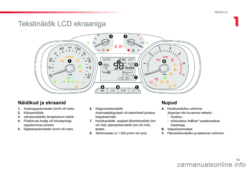 TOYOTA PROACE 2020 Kasutusjuhend (in Estonian) 15
Proace_et_Chap01_instruments-de-bord_ed2019_V02
1. Analoogspidomeeter (km/h või mph).2. Kütusemõõdik.3. Jahutusvedeliku temperatuuri näidik.4. Püsikiiruse hoidja või kiirusepiiraja reguleer TOYOTA PROACE 2020 Kasutusjuhend (in Estonian) 15
Proace_et_Chap01_instruments-de-bord_ed2019_V02
1. Analoogspidomeeter (km/h või mph).2. Kütusemõõdik.3. Jahutusvedeliku temperatuuri näidik.4. Püsikiiruse hoidja või kiirusepiiraja reguleer