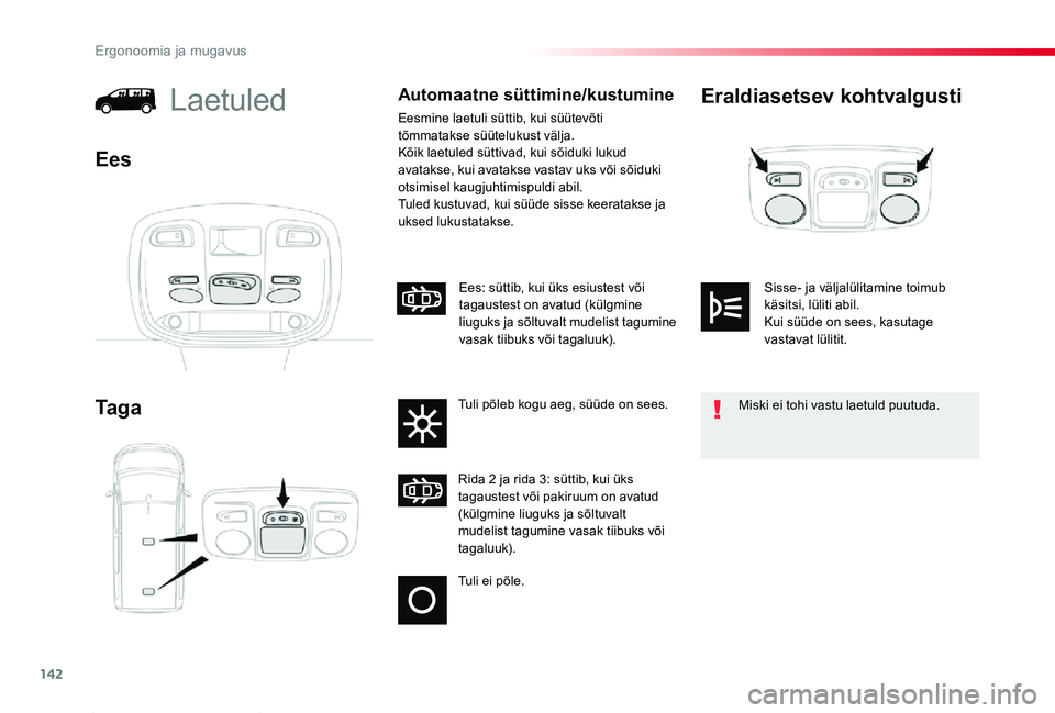 TOYOTA PROACE 2020 Kasutusjuhend (in Estonian) 142
Proace_et_Chap03_ergonomie-et-confort_ed2019_V02
Eraldiasetsev kohtvalgusti
Ta g a
LaetuledAutomaatne süttimine/kustumine
Eesmine laetuli süttib, kui süütevõti tõmmatakse süütelukust välj TOYOTA PROACE 2020 Kasutusjuhend (in Estonian) 142
Proace_et_Chap03_ergonomie-et-confort_ed2019_V02
Eraldiasetsev kohtvalgusti
Ta g a
LaetuledAutomaatne süttimine/kustumine
Eesmine laetuli süttib, kui süütevõti tõmmatakse süütelukust välj