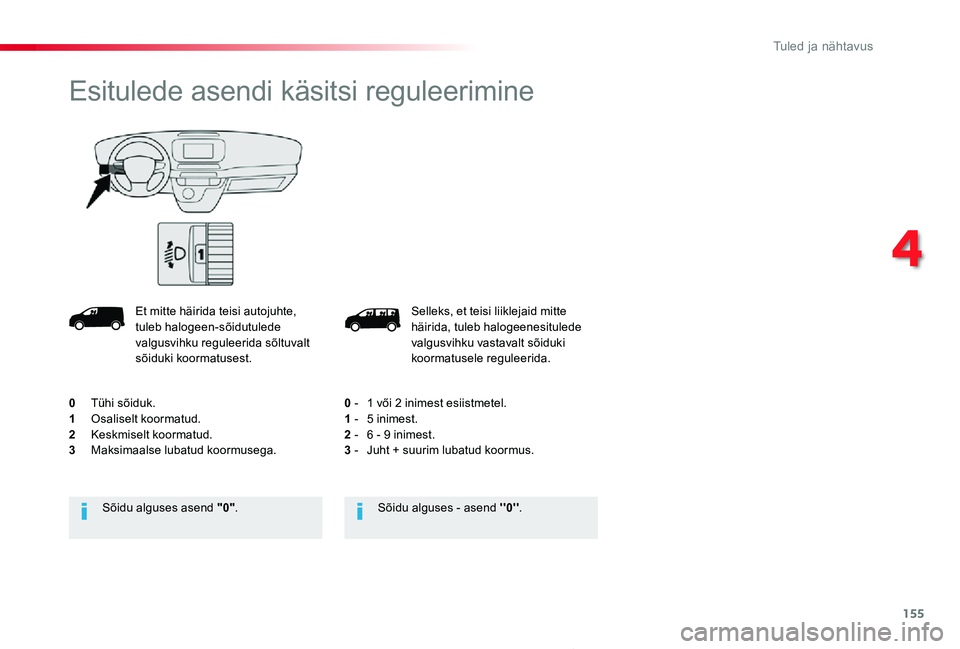 TOYOTA PROACE 2020 Kasutusjuhend (in Estonian) 155
Proace_et_Chap04_eclairage-et-visibilite_ed2019_V02
Selleks, et teisi liiklejaid mitte häirida, tuleb halogeenesitulede valgusvihku vastavalt sõiduki koormatusele reguleerida.
0 - 1 vői 2 inime TOYOTA PROACE 2020 Kasutusjuhend (in Estonian) 155
Proace_et_Chap04_eclairage-et-visibilite_ed2019_V02
Selleks, et teisi liiklejaid mitte häirida, tuleb halogeenesitulede valgusvihku vastavalt sõiduki koormatusele reguleerida.
0 - 1 vői 2 inime
