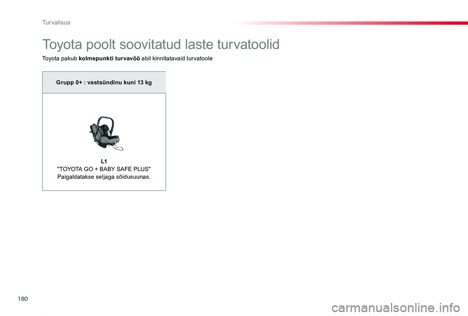 TOYOTA PROACE 2020 Kasutusjuhend (in Estonian) 180
Proace_et_Chap05_securite_ed2019_V02
Toyota poolt soovitatud laste turvatoolid
Toyota pakub kolmepunkti turvavöö abil kinnitatavaid turvatoole
Grupp 0+ : vastsündinu kuni 13 kg
L1 "TOYOTA G TOYOTA PROACE 2020 Kasutusjuhend (in Estonian) 180
Proace_et_Chap05_securite_ed2019_V02
Toyota poolt soovitatud laste turvatoolid
Toyota pakub kolmepunkti turvavöö abil kinnitatavaid turvatoole
Grupp 0+ : vastsündinu kuni 13 kg
L1 "TOYOTA G
