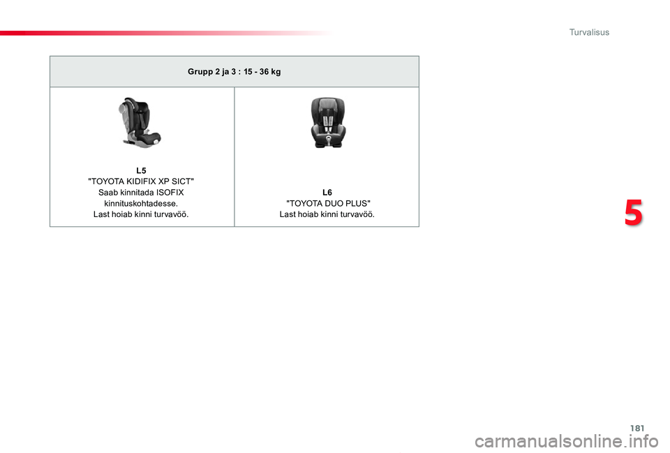 TOYOTA PROACE 2020 Kasutusjuhend (in Estonian) 181
Proace_et_Chap05_securite_ed2019_V02
Grupp 2 ja 3 : 15 - 36 kg
L5 "TOYOTA KIDIFIX XP SICT"Saab kinnitada ISOFIX kinnituskohtadesse.Last hoiab kinni turvavöö.
L6 "TOYOTA DUO PLUS TOYOTA PROACE 2020 Kasutusjuhend (in Estonian) 181
Proace_et_Chap05_securite_ed2019_V02
Grupp 2 ja 3 : 15 - 36 kg
L5 "TOYOTA KIDIFIX XP SICT"Saab kinnitada ISOFIX kinnituskohtadesse.Last hoiab kinni turvavöö.
L6 "TOYOTA DUO PLUS