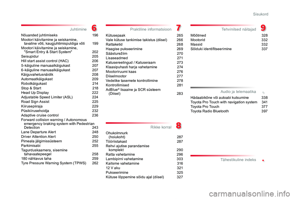 TOYOTA PROACE 2020 Kasutusjuhend (in Estonian) .
.
Proace_et_Chap00a_sommaire_ed2019_V02
Nõuanded juhtimiseks 196Mootori käivitamine ja seiskamine, tavaline võti, kaugjuhtimispuldiga võti 199Mootori käivitamine ja seiskamine, "Smart En TOYOTA PROACE 2020 Kasutusjuhend (in Estonian) .
.
Proace_et_Chap00a_sommaire_ed2019_V02
Nõuanded juhtimiseks 196Mootori käivitamine ja seiskamine, tavaline võti, kaugjuhtimispuldiga võti 199Mootori käivitamine ja seiskamine, "Smart En