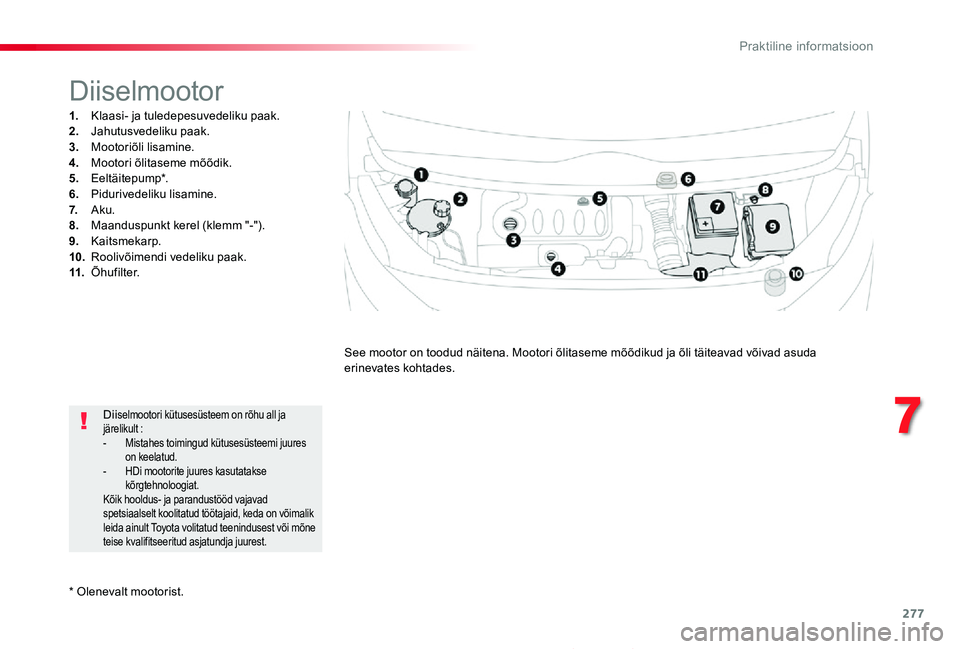 TOYOTA PROACE 2020 Kasutusjuhend (in Estonian) 277
Proace_et_Chap07_info-pratiques_ed2019_V02
* Olenevalt mootorist.
Diiselmootor
1. Klaasi- ja tuledepesuvedeliku paak.2. Jahutusvedeliku paak.3. Mootoriõli lisamine.4. Mootori õlitaseme mõõdik TOYOTA PROACE 2020 Kasutusjuhend (in Estonian) 277
Proace_et_Chap07_info-pratiques_ed2019_V02
* Olenevalt mootorist.
Diiselmootor
1. Klaasi- ja tuledepesuvedeliku paak.2. Jahutusvedeliku paak.3. Mootoriõli lisamine.4. Mootori õlitaseme mõõdik