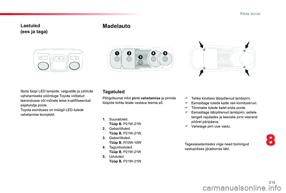 TOYOTA PROACE 2020 Kasutusjuhend (in Estonian) 315
Proace_et_Chap08_En-cas-de-panne_ed2019_V02
Laetuled
(ees ja taga)
Seda tüüpi LED lampide, valgustite ja juhikute vahetamiseks pöörduge Toyota volitatud teenindusse või mõnele teise kvalifit TOYOTA PROACE 2020 Kasutusjuhend (in Estonian) 315
Proace_et_Chap08_En-cas-de-panne_ed2019_V02
Laetuled
(ees ja taga)
Seda tüüpi LED lampide, valgustite ja juhikute vahetamiseks pöörduge Toyota volitatud teenindusse või mõnele teise kvalifit