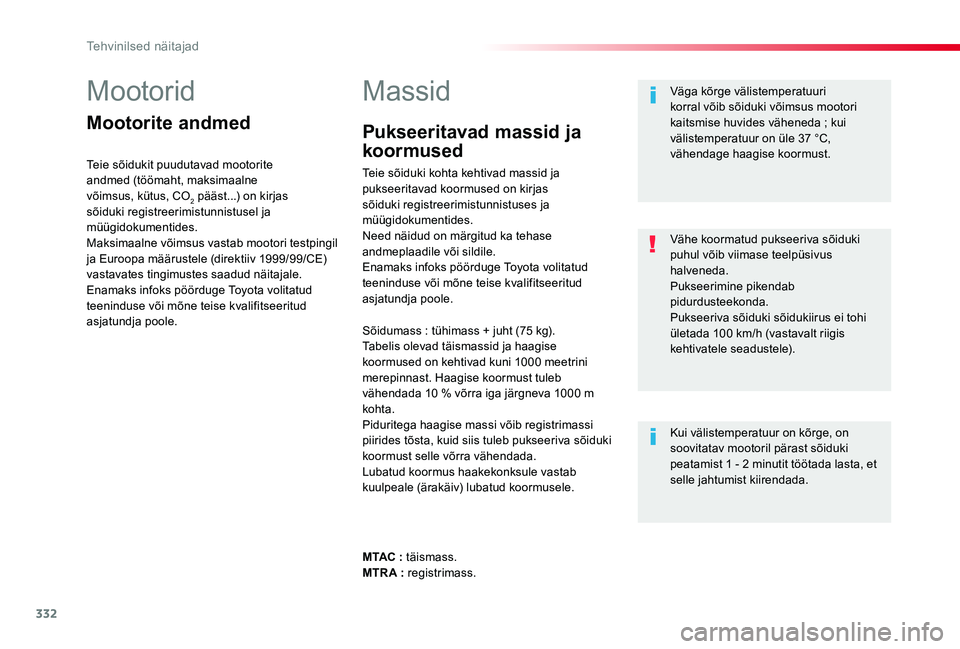 TOYOTA PROACE 2020 Kasutusjuhend (in Estonian) 332
Proace_et_Chap09_caracteristiques-techniques_ed2019_V02
Mootorid
Mootorite andmed
Teie sõidukit puudutavad mootorite andmed (töömaht, maksimaalne võimsus, kütus, CO2 pääst...) on kirjas sõ TOYOTA PROACE 2020 Kasutusjuhend (in Estonian) 332
Proace_et_Chap09_caracteristiques-techniques_ed2019_V02
Mootorid
Mootorite andmed
Teie sõidukit puudutavad mootorite andmed (töömaht, maksimaalne võimsus, kütus, CO2 pääst...) on kirjas sõ