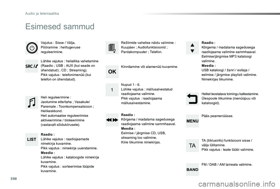 TOYOTA PROACE 2020  Kasutusjuhend (in Estonian) 398
Proace_et_Chap10d_RD6_ed2019_V02
Esimesed sammud
Vajutus : Sisse / Välja,Pööramine : helitugevuse reguleerimine.
Lühike vajutus  : heliallika vahetamine (Raadio ; USB ; AUX (kui seade on ühen