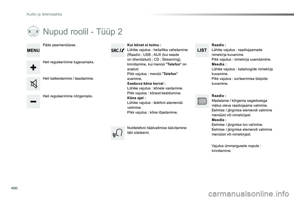 TOYOTA PROACE 2020  Kasutusjuhend (in Estonian) 400
Proace_et_Chap10d_RD6_ed2019_V02
Nupud roolil - Tüüp 2
Heli reguleerimine nõrgemaks.
Heli katkestamine / taastamine.
Kui kõnet ei toimu :Lühike vajutus : heliallika vahetamine (Raadio ; USB ;
