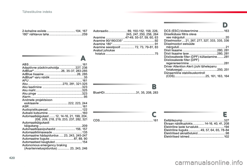 TOYOTA PROACE 2020 Kasutusjuhend (in Estonian) 420
Tähestikuline indeks
Proace_et_Chap11_index-alpha_ed2019_V02
2-kohaline esiiste ..................................104, 167180° nähtavus taha .......................................259
ABS .... TOYOTA PROACE 2020 Kasutusjuhend (in Estonian) 420
Tähestikuline indeks
Proace_et_Chap11_index-alpha_ed2019_V02
2-kohaline esiiste ..................................104, 167180° nähtavus taha .......................................259
ABS ....