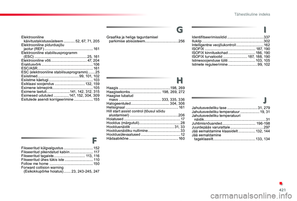 TOYOTA PROACE 2020 Kasutusjuhend (in Estonian) 421
Tähestikuline indeks
Proace_et_Chap11_index-alpha_ed2019_V02
Elektrooniline käivitustakistussüsteem ...........52, 67, 71, 205Elektrooniline pidurdusjõu jaotur (REF) ........................ TOYOTA PROACE 2020 Kasutusjuhend (in Estonian) 421
Tähestikuline indeks
Proace_et_Chap11_index-alpha_ed2019_V02
Elektrooniline käivitustakistussüsteem ...........52, 67, 71, 205Elektrooniline pidurdusjõu jaotur (REF) ........................