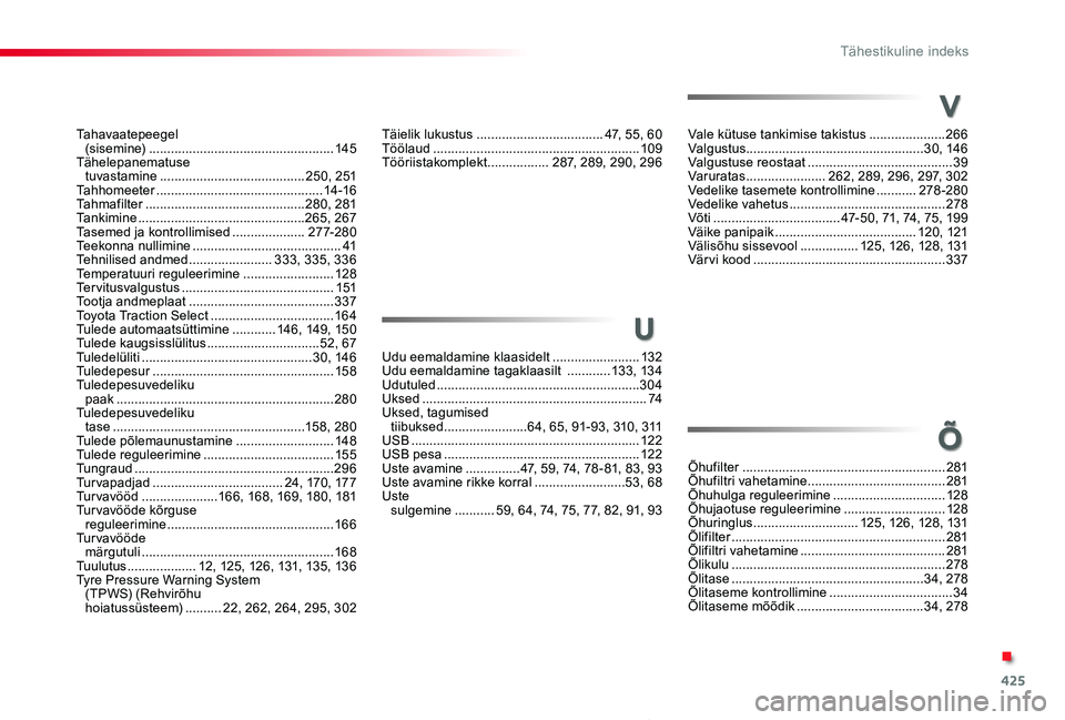 TOYOTA PROACE 2020 Kasutusjuhend (in Estonian) 425
Tähestikuline indeks
Proace_et_Chap11_index-alpha_ed2019_V02
Täielik lukustus ...................................47, 55, 60Töölaud .........................................................109T TOYOTA PROACE 2020 Kasutusjuhend (in Estonian) 425
Tähestikuline indeks
Proace_et_Chap11_index-alpha_ed2019_V02
Täielik lukustus ...................................47, 55, 60Töölaud .........................................................109T