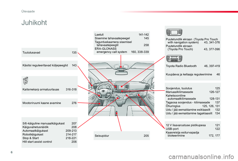 TOYOTA PROACE 2020 Kasutusjuhend (in Estonian) 6
Proace_et_Chap00b_vue-ensemble_ed2019_V02
Juhikoht
Laetuli 141-142Sisemine tahavaatepeegel 145Tagurduskaamera sisemisel tahavaatepeeglil 258ER A- GLONASS emergency call system 160, 338 -339
12 TOYOTA PROACE 2020 Kasutusjuhend (in Estonian) 6
Proace_et_Chap00b_vue-ensemble_ed2019_V02
Juhikoht
Laetuli 141-142Sisemine tahavaatepeegel 145Tagurduskaamera sisemisel tahavaatepeeglil 258ER A- GLONASS emergency call system 160, 338 -339
12