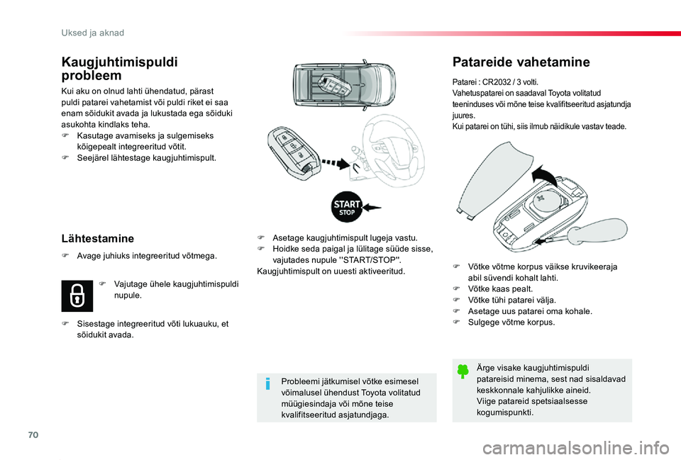 TOYOTA PROACE 2020 Kasutusjuhend (in Estonian) 70
Proace_et_Chap02_ouvertures_ed2019_V02
Patareide vahetamine
Patarei : CR2032 / 3 volti.Vahetuspatarei on saadaval Toyota volitatud teeninduses või mõne teise kvalifitseeritud asjatundja juures.Ku TOYOTA PROACE 2020 Kasutusjuhend (in Estonian) 70
Proace_et_Chap02_ouvertures_ed2019_V02
Patareide vahetamine
Patarei : CR2032 / 3 volti.Vahetuspatarei on saadaval Toyota volitatud teeninduses või mõne teise kvalifitseeritud asjatundja juures.Ku