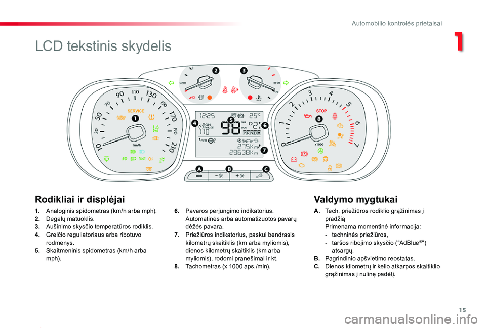 TOYOTA PROACE 2020 Eksploatavimo vadovas (in Lithuanian) 15
Proace_lt_Chap01_instruments-de-bord_ed01-2019
1. Analoginis spidometras (km/h arba mph).2. Degalų matuoklis.3. Aušinimo skysčio temperatūros rodiklis.4. Greičio reguliatoriaus arba ribotuvo TOYOTA PROACE 2020 Eksploatavimo vadovas (in Lithuanian) 15
Proace_lt_Chap01_instruments-de-bord_ed01-2019
1. Analoginis spidometras (km/h arba mph).2. Degalų matuoklis.3. Aušinimo skysčio temperatūros rodiklis.4. Greičio reguliatoriaus arba ribotuvo