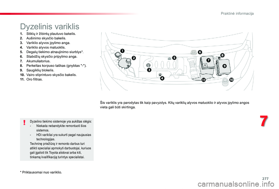TOYOTA PROACE 2020  Eksploatavimo vadovas (in Lithuanian) 277
Proace_lt_Chap07_info-pratiques_ed01-2019
* Priklausomai nuo variklio.
Dyzelinis variklis
1. Stiklų ir žibintų plautuvo bakelis.2. Aušinimo skysčio bakelis.3.  Variklio alyvos įpylimo anga.4