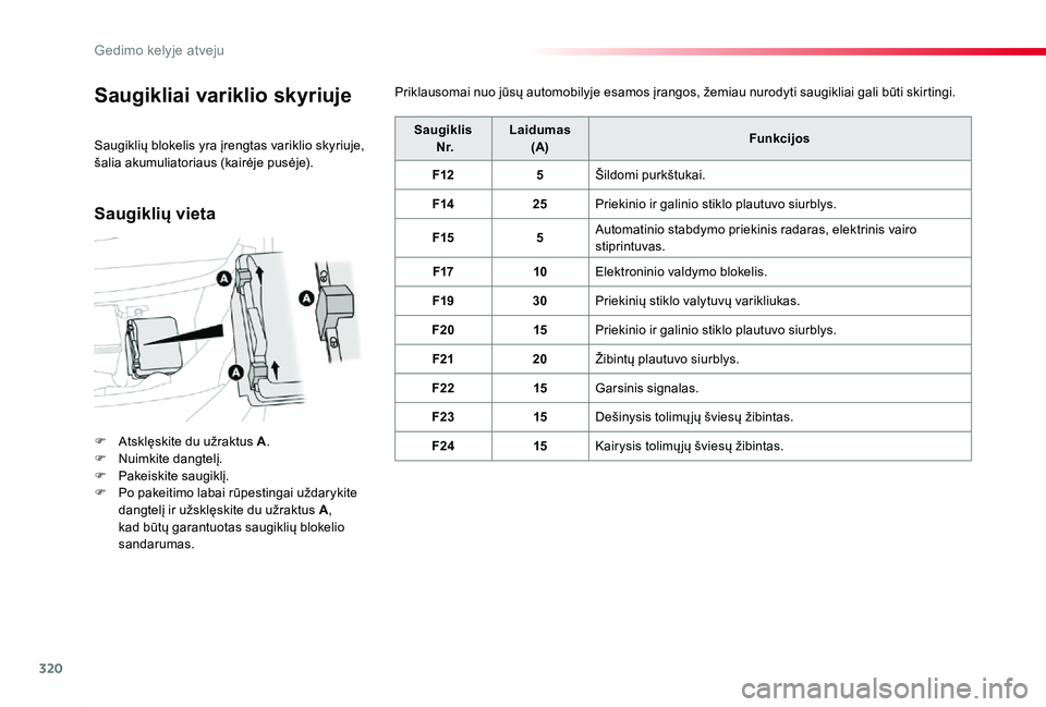 TOYOTA PROACE 2020  Eksploatavimo vadovas (in Lithuanian) 320
Proace_lt_Chap08_En-cas-de-panne_ed01-2019
Saugikliai variklio skyriuje
F Atsklęskite du užraktus A.F Nuimkite dangtelį.F Pakeiskite saugiklį.F Po pakeitimo labai rūpestingai uždarykite dang