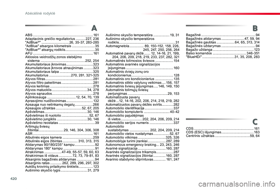 TOYOTA PROACE 2020 Eksploatavimo vadovas (in Lithuanian) 420
Proace_lt_Chap11_index-alpha_ed01-2019
ABS ...............................................................161Adaptacinis greičio reguliatorius ..........227, 236"AdBlue®" ............. TOYOTA PROACE 2020 Eksploatavimo vadovas (in Lithuanian) 420
Proace_lt_Chap11_index-alpha_ed01-2019
ABS ...............................................................161Adaptacinis greičio reguliatorius ..........227, 236"AdBlue®" .............
