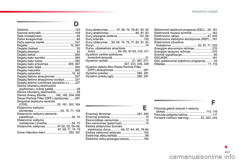 TOYOTA PROACE 2020 Eksploatavimo vadovas (in Lithuanian) 421
Proace_lt_Chap11_index-alpha_ed01-2019
Daiktinė .........................................................120Darbinė lentynėlė ..........................................109Data (nustatymas) .. TOYOTA PROACE 2020 Eksploatavimo vadovas (in Lithuanian) 421
Proace_lt_Chap11_index-alpha_ed01-2019
Daiktinė .........................................................120Darbinė lentynėlė ..........................................109Data (nustatymas) ..