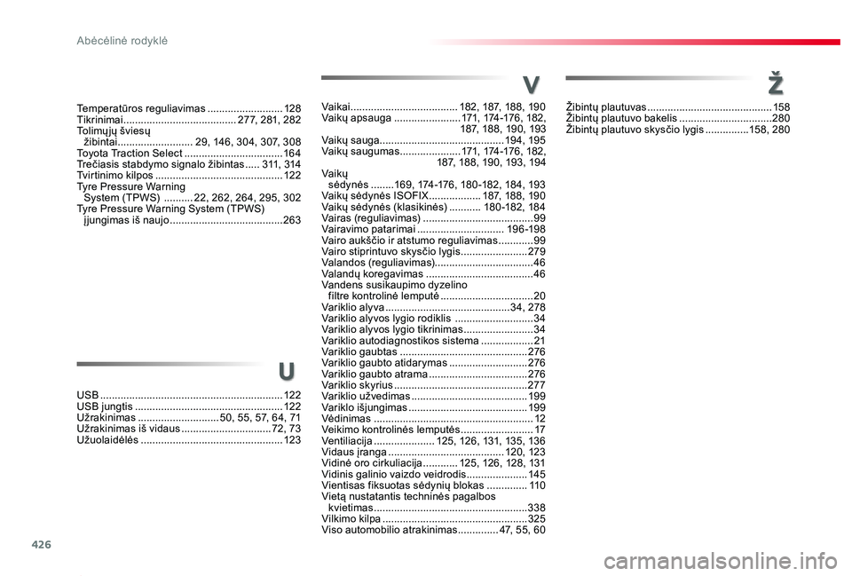 TOYOTA PROACE 2020 Eksploatavimo vadovas (in Lithuanian) 426
Proace_lt_Chap11_index-alpha_ed01-2019
s
Temperatūros reguliavimas ..........................128Tikrinimai .......................................277, 281, 282Tolimų jų šviesų žibintai .... TOYOTA PROACE 2020 Eksploatavimo vadovas (in Lithuanian) 426
Proace_lt_Chap11_index-alpha_ed01-2019
s
Temperatūros reguliavimas ..........................128Tikrinimai .......................................277, 281, 282Tolimų jų šviesų žibintai ....