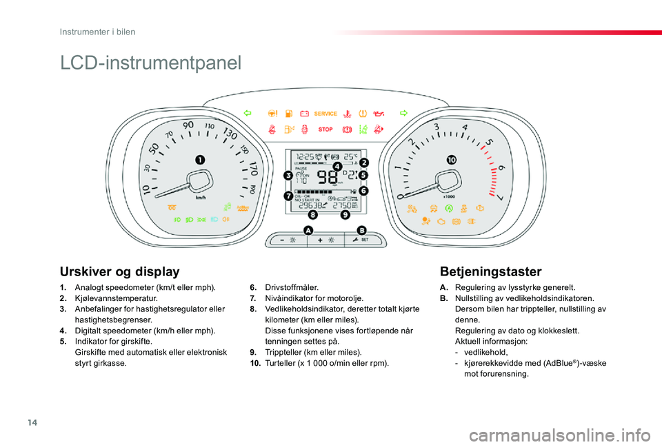 TOYOTA PROACE 2020  Instruksjoner for bruk (in Norwegian) 14
Proace_no_Chap01_instruments-de-bord_ed01-2019
LCD-instrumentpanel
1. Analogt speedometer (km/t eller mph).2. Kjølevannstemperatur.3.  Anbefalinger for hastighetsregulator eller hastighetsbegrense